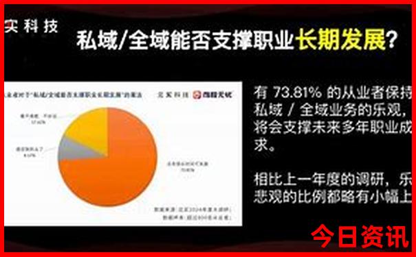缙云景区有哪些景点